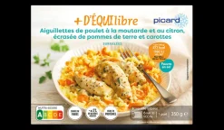 Aiguillettes de poulet à la moutarde et au citron