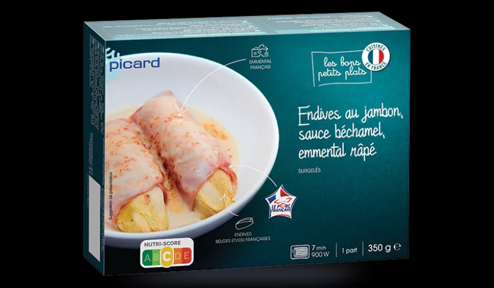 Endives au jambon